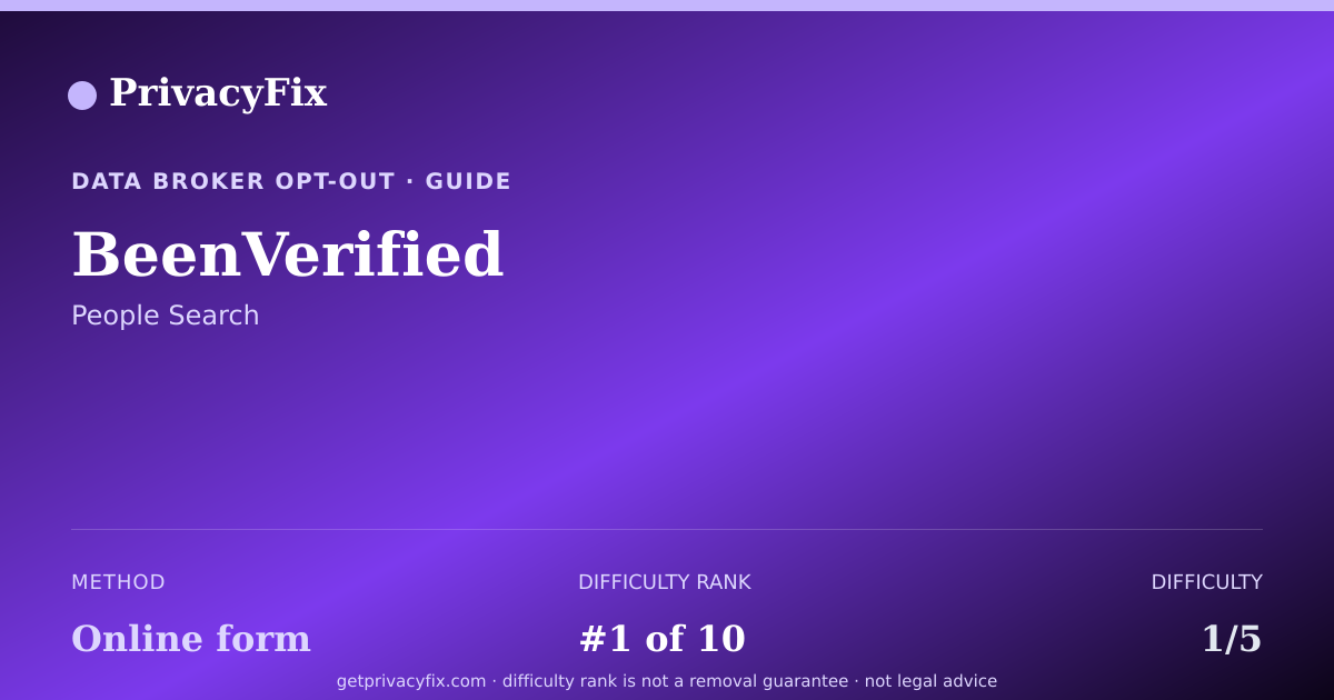 Shareable card for BeenVerified opt-out guide