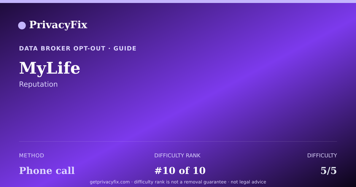 Shareable card for MyLife opt-out guide