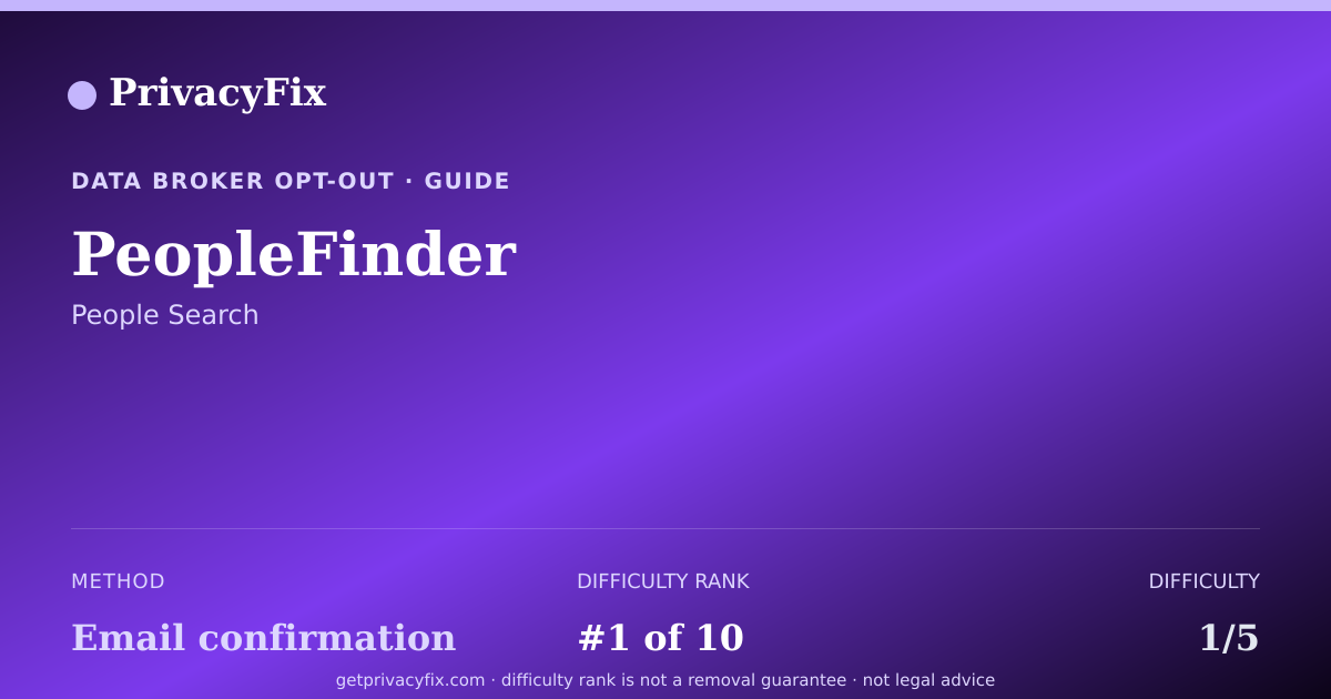 Shareable card for PeopleFinder opt-out guide