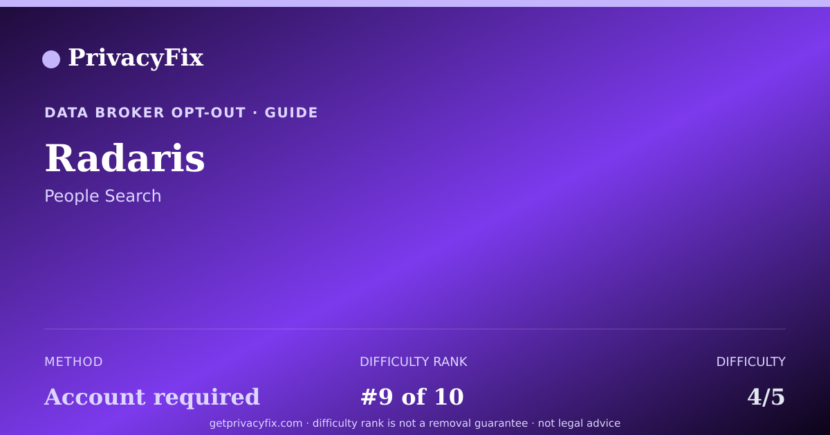 Shareable card for Radaris opt-out guide