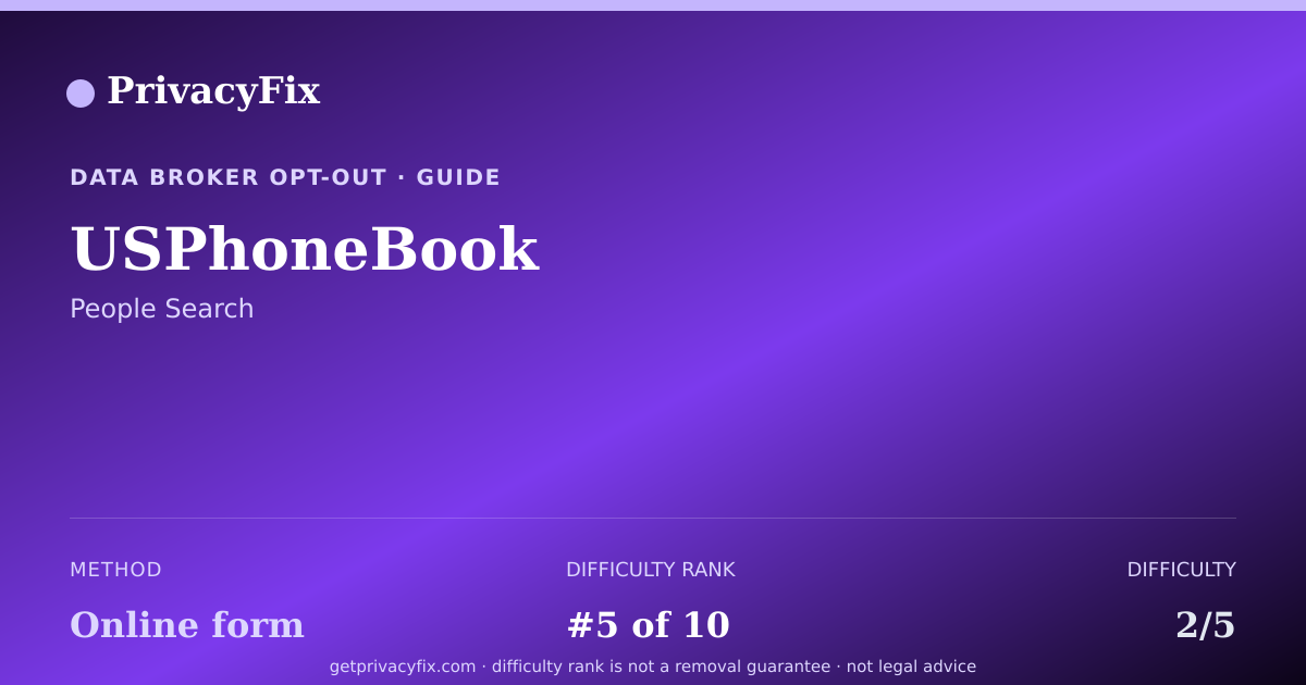 Shareable card for USPhoneBook opt-out guide