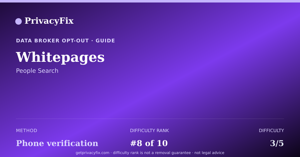 Shareable card for Whitepages opt-out guide